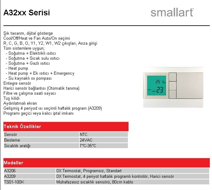 smallart A3206 klima termostatı