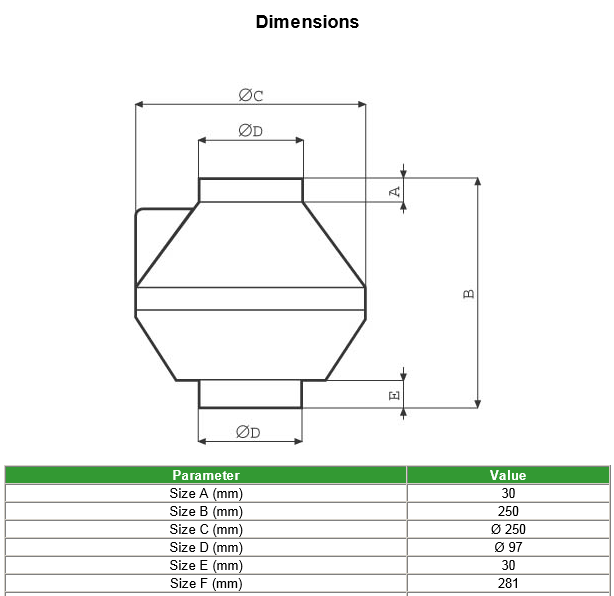 CA 100 MD ÖLÇÜLER