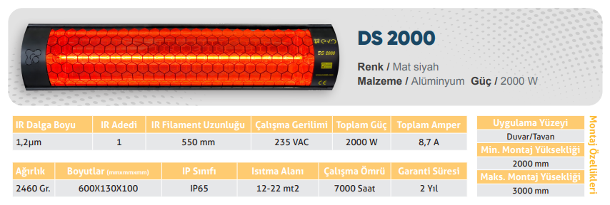 ds 2000 teknik tablo