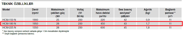 hcm-n-180-teknik-ozellikler