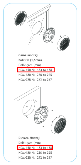 HCMN Montaj Ölçüleri