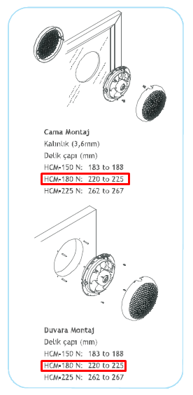 HCMN Montaj Ölçüleri