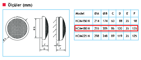 HCMN 180 Ölçüler