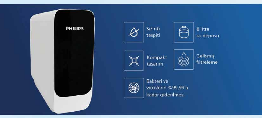 PHILIPS SU ARITMA BASIC INFO GRAPHIC