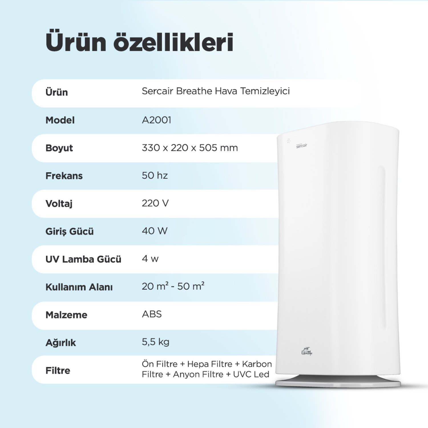 breathe teknik özellikler