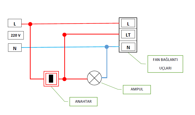 elektrik bağlantı şeması