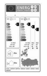 Viessmann Klima A+ enerji