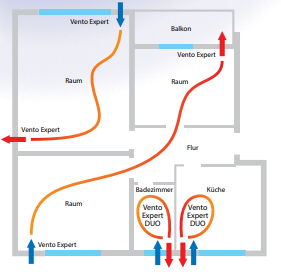 Duvarda nem Duvarda nem