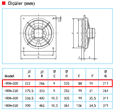 HXM-200 Ölçüler