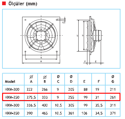 HXM-250 Ölçüleri