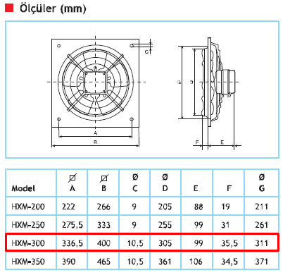 HXM-300 Ölçüler