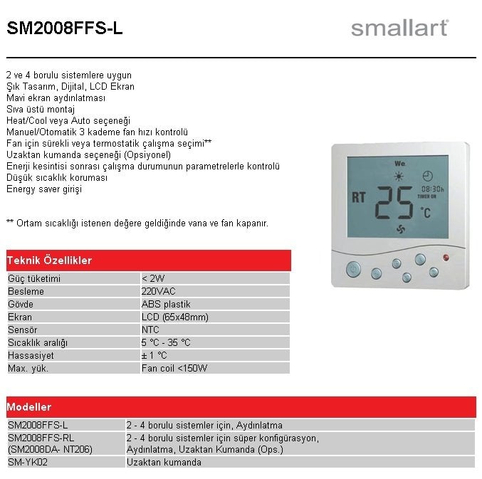 smallart dijital fancoil kumandası