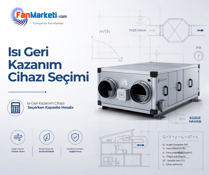 Isı Geri Kazanım Cihazı Seçerken Kapasite Hesabı Nasıl Yapılır?