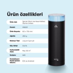 Moni Me Akıllı Hava Kalitesi Ölçüm Cihazı