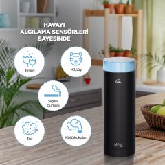 Moni Me Akıllı Hava Kalitesi Ölçüm Cihazı