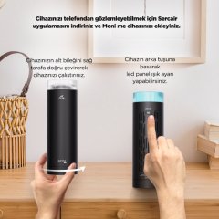 Moni Me Akıllı Hava Kalitesi Ölçüm Cihazı