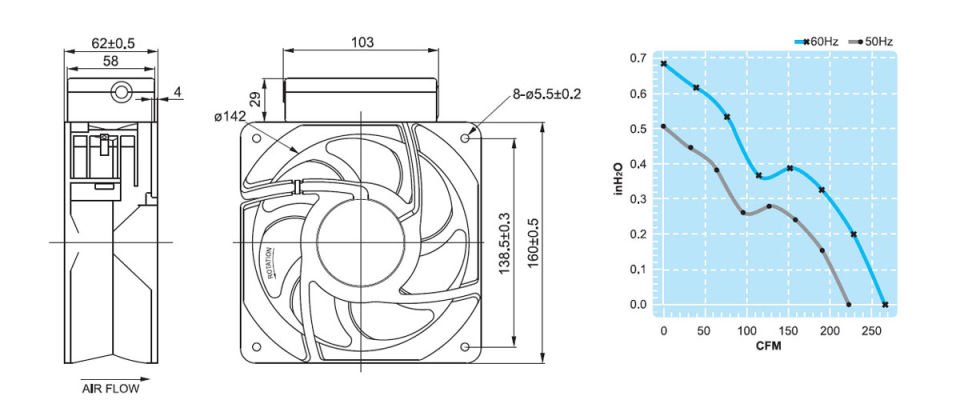 UF16FC23-BTH Pano Fanı | 220 V. | 160x160x62 mm. | 378 m3