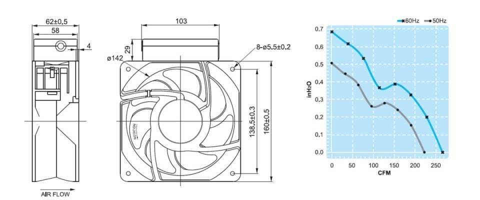 UF16FC23-BTH Pano Fanı | 220 V. | 160x160x62 mm. | 378 m3