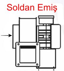 Dündar Radyal Tip Fan, Trifaze 400 V. CT Serisi Radyal Tip Salyangoz Fanlar CT-16.4 750 m3/h - Soldan Emiş
