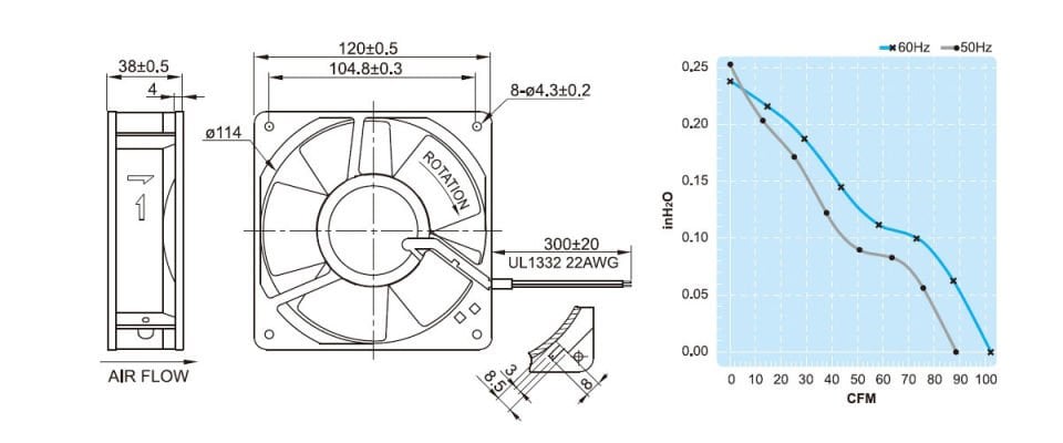 UF12AM23-BTH Pano Fanı | 120x120x38 mm. | 220 V. | 151 m3/h