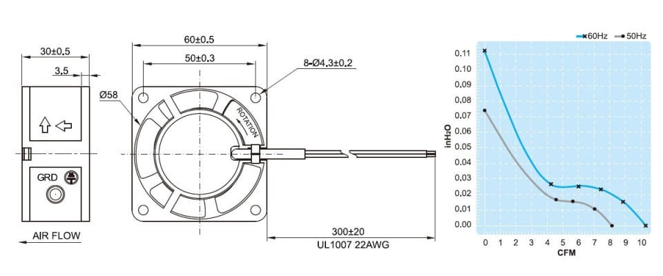 UF60D23-BWH Kare Pano Fanı | 60x60x30 mm. | 230 V