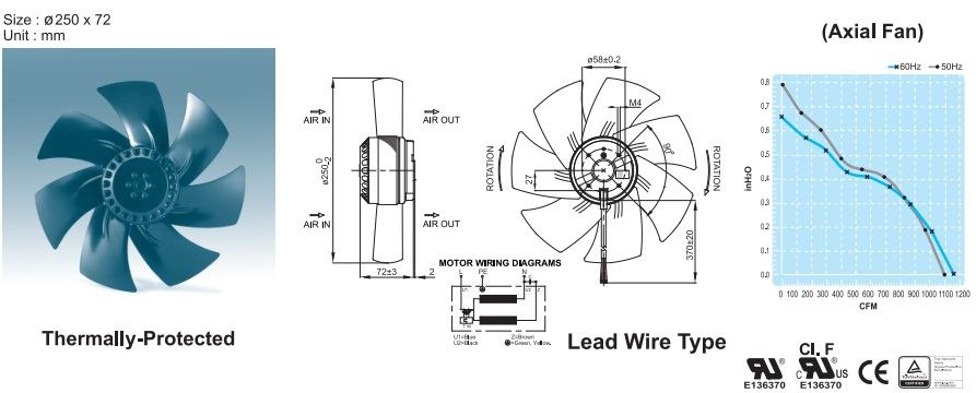 Fulltech UF250BMB23H1C2E-BWH Pano Fanı | 1853 M3 | 250x72 mm