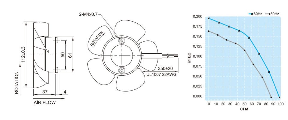 Fulltech UF12AE23 BWH Pano Fanı | 230 V. | 144 M3 | 112 x 41 MM.