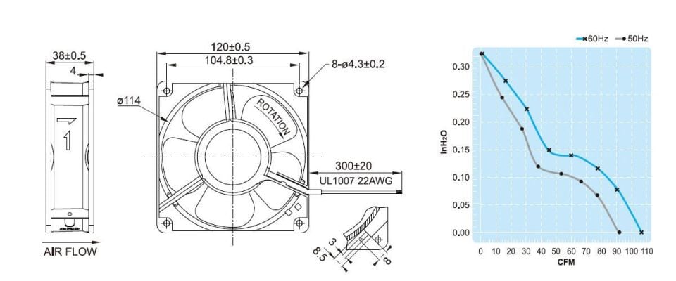 Fulltech UF12AR23-BTH Pano Fanı | 220 V. | 12x12x38 mm. | 156 m3/h